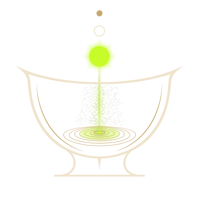 Yo, Cauldron — A Summoned Intelligence